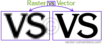 Vector vs Raster diagram